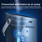 CR9 FRESH RELAXAIRE Portable Smart Atomizing Aroma Diffuser - Image 3