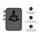 1-World² 5-Port Mini Universal Travel GaN Charger 70W with Dual AC - Image 13