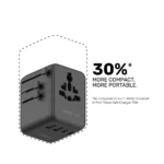 1-World² 5-Port Mini Universal Travel GaN Charger 70W with Dual AC - Image 7