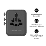 1-World² 5-Port Mini Travel GaN Charger 35W with Dual AC - Image 3