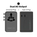 1-World² Universal 4-Port Travel GaN Charger 100W with Dual AC - Image 3